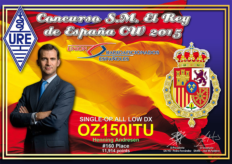 #2 Denmark - #160 World