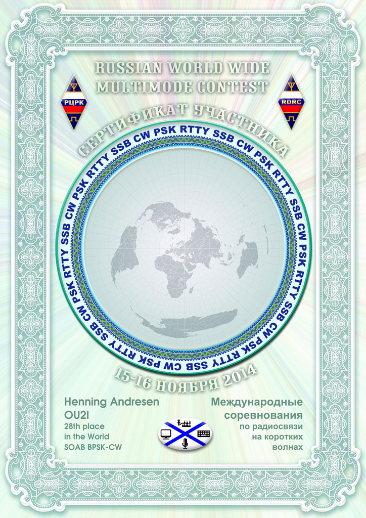 #1 Denmark - #28 World